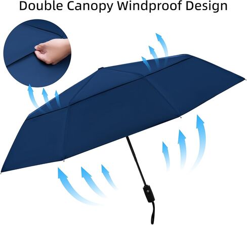 TradMall Travel Umbrella, 42/45 Inches Windproof Automatic Strong Compact Folding Umbrellas for Rain Double Vented Canopy for Women and Men in Saudi Arabia