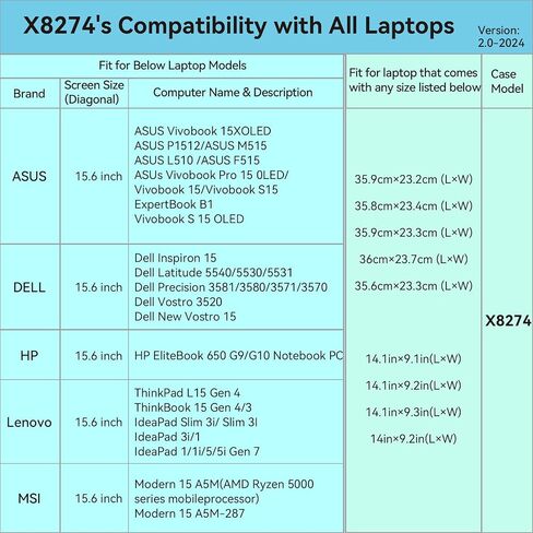 حافظة حماية صلبة من مادة EVA من Smatree متوافقة مع أجهزة الكمبيوتر المحمول DELL Inspiron 14 Plus/Inspiron 14 2 في 1 / New Inspiron 14 2 في 1 / New Inspiron 14 مقاس 14 بوصة، لحقيبة الكمبيوتر المحمول Dell Latitude 5430 الصلبة (X8250) in Saudi Arabia
