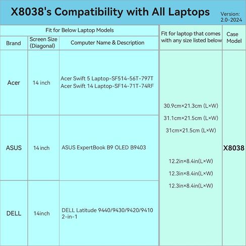حافظة حماية صلبة من مادة EVA من Smatree متوافقة مع أجهزة الكمبيوتر المحمول DELL Inspiron 14 Plus/Inspiron 14 2 في 1 / New Inspiron 14 2 في 1 / New Inspiron 14 مقاس 14 بوصة، لحقيبة الكمبيوتر المحمول Dell Latitude 5430 الصلبة (X8250) in Kuwait