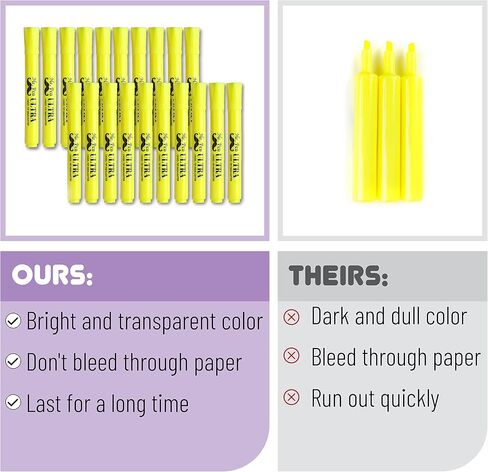 Mr. Pen- Pastel Highlighter, Tank Style, 6 Pack, Chisel Tip, Highlighters Pastel, Bible Highlighter, Multicolor Highlighters Pack, Colored Highlighters, Highlighters in Saudi Arabia