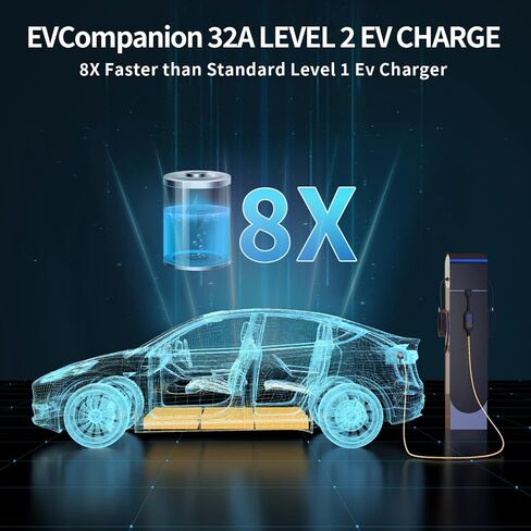 Level 1-2 EV Charger (16 Amp 110-240V 21ft Cable), Portable Electric Vehicle Charger with NEMA 6-20 Plug NEMA 5-15 Adapter,Plug-in Home EV Charging Station for SAE J1772 Evs in Saudi Arabia