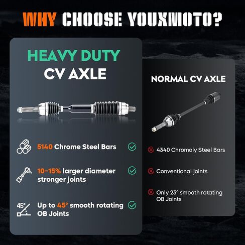Youxmoto Heavy Duty CV Axles Front Left/Right, For Polaris Sportsman 450 HO2016-2022; for Sportsman 570 (EPS Touring) 2015-2022; Fits 1332931; 5140 Bold Chrome Steel Drive Half Shaft ﻿ in Saudi Arabia