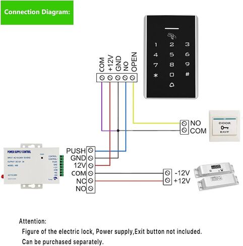 Door Access Control Keypad, 125KHz Proximity ID Card Access Control System, Support 1000 Users Door Access Control, Stand-Alone Keypad + 5PCS Keychains for Entry Access Controller Gate Opener in Saudi Arabia