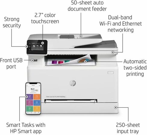 HP Color Laserjet Pro MFP 3301fdw Wireless All-in-One Color Laser Printer, Office Printer, Scanner, Copier, Fax, ADF, Duplex, Best-for-Office (499Q5F) in Saudi Arabia