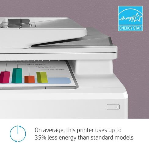 HP Color Laserjet Pro MFP 3301fdw Wireless All-in-One Color Laser Printer, Office Printer, Scanner, Copier, Fax, ADF, Duplex, Best-for-Office (499Q5F) in Saudi Arabia