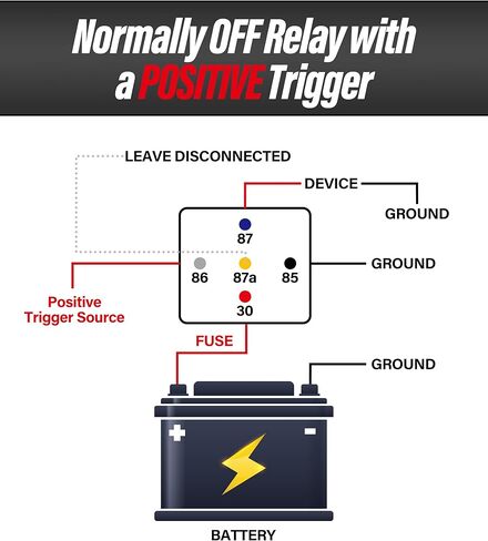 5-PIN SPDT مرحل السيارات، مرحل سيارة مقاوم للماء، مرحل بحري، 12 فولت تيار مستمر مرحل مقاوم للحريق مع سرج، أسلاك نحاسية معلب للخدمة الشاقة 12 AWG، يناسب عالمي للسيارة والقارب والشاحنة والشاحنة والدراجة النارية in Kuwait