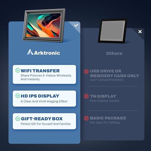 إطار صور رقمي واي فاي مقاس 10.1 بوصة من Arktronic، إطار صور سحابي ذكي بشاشة تعمل باللمس IPS مع مساحة تخزين 16 جيجابايت، قابل للتركيب على الحائط، تدوير تلقائي، مستشعر حركة، هدية للأجداد in Kuwait