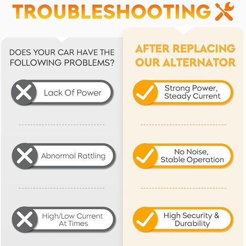 مولد كهربائي لـ 4.7L 2003-2009 لكزس Gx470 تويوتا تندرا و4 رانر وسيكويا، 2006-2007 لكزس Lx470 تويوتا لاند كروزر، 334-1504 in Kuwait