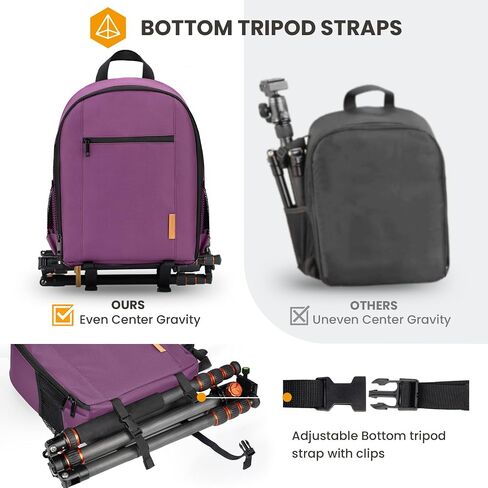 TARION Camera Backpack Bag Small - Professional DSLR Camera Bag with Waterproof Rain Cover Laptop Compartment Photograhy Backpack Case Black TB-S in Kuwait