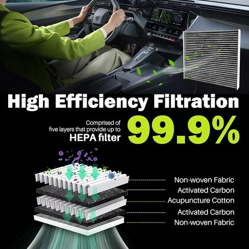 Cabin Air Filter- Coconut Shell Activated Carbon Replacement for Car Passenger CP134 CF10134 -Applicable for Honda Civic CR-V Odyssey Passport and Acura CSX ILX MDX RDX TLX RLX,more+ in Kuwait