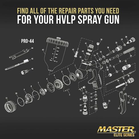 مجموعة إعادة بناء مسدس الرش HVLP من سلسلة Master Elite PRO-44 #1 - إصلاح وصيانة جميع مسدسات الرش Master Elite 44 HVLP - تحتوي على أجزاء رأس الرش، والأختام، والحاجز، والربيع، ومحور الزناد، والمشابك in Kuwait