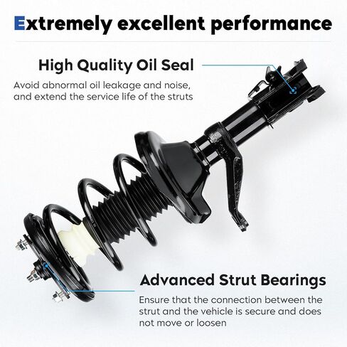Front Complete Struts Assembly w/Coil Spring Shock Absorber Compatible with 2002 2003 2004 2005 2006 Honda CRV CR-V 4WD FWD, Replace for 172143 172144 in Saudi Arabia