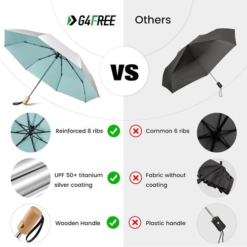 G4Free UPF 50+ UV Protection Travel Umbrella Auto Open Close Windproof Sun Blocking Umbrella 46 Inch+42 Inch in Saudi Arabia