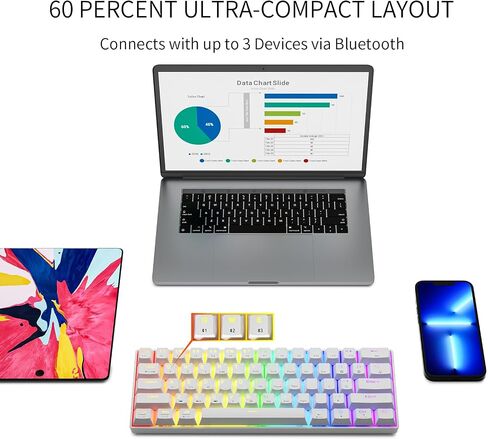 Newmen GM610 60% لوحة مفاتيح ميكانيكية لاسلكية، سلكية/بلوتوث RGB بإضاءة خلفية، 61 مفتاحًا مضادًا للظلال، قابلة للبرمجة، لوحة مفاتيح ألعاب قابلة للتبديل السريع، للكمبيوتر المحمول الذي يعمل بنظام Windows Mac (أزرق) in Kuwait