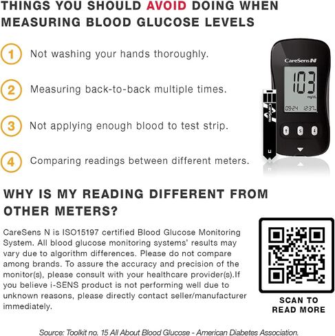 CareSens N Blood Glucose Monitor Kit with 100 Blood Sugar Test Strips, 100 Lancets, 1 Blood Glucose Meter, 1 Lancing Device, 1 Control Solution, Travel Case for Diabetes Testing in Saudi Arabia