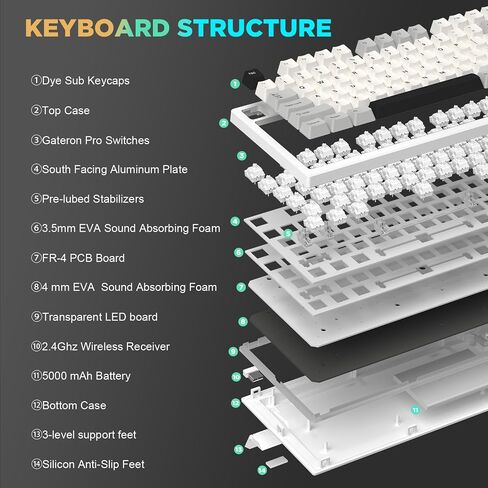 YUNZII YZ75 75% Gaming Mechanical Keyboard(White, Gateron G Pro Red) in Saudi Arabia