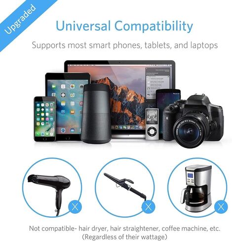 BESTEK Universal Travel Adapter 220V to 110V Converter | Voltage Converter US to Europe with 0-2.4A 4 Port USB Charging and UK/AU/US/EU Worldwide Plug Adapter in Kuwait