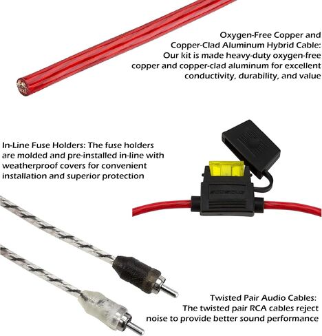 Scosche Install Centric ICAK44 True 4 Gauge Hybrid OFC 4-Channel High Current Amplifier Wiring Kit مجموعة كاملة للسيارة Amp Kit زوج ملتوي من كابلات الصوت، حامل الصمامات في الخط in Kuwait