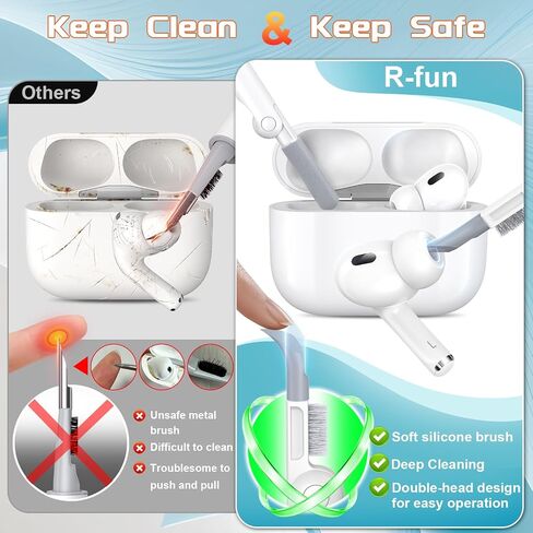 R-fun Compatible with AirPods Pro Case with Keychain,Full Protective Silicone Skin Accessories for Women Men Girl Compatible with Apple 2019 Latest AirPods Pro Case,Front LED Visible,Black in Saudi Arabia