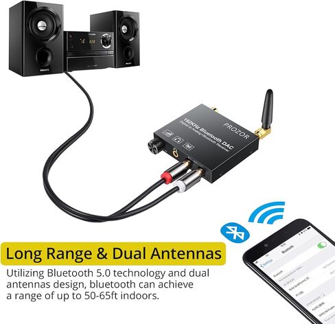 PROZOR 192KHz DAC Digital to Analog Audio Converter with Bluetooth 5.0 Audio Transmitter and Receiver, Optical to L/R Converter with aptX HD aptx Low Latency Wireless Audio Adapter in Saudi Arabia