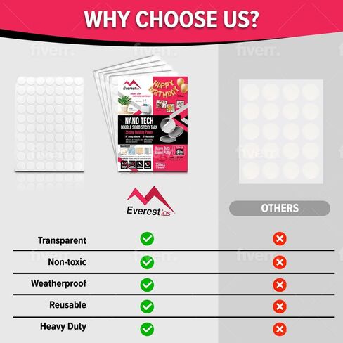 ملصق لاصق من Everest معجون لاصق غير سام، معجون تثبيت آمن على الحائط لتعليق الصور وإطار الصور، ملصق لاصق لا يترك أثرًا لتزيين المهرجان. (350) in Kuwait