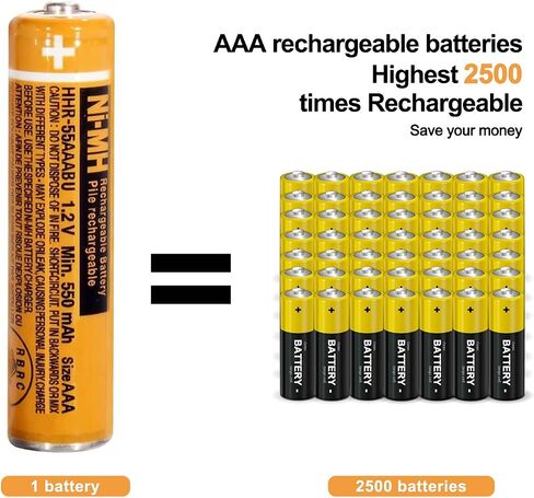 AAA Rechargeable Batteries for Panasonic Cordless Phones 4-Pack,NiMH 1.2v | 550mAh Pre-Charged，Ready to Use,low self-discharge, 2500 cycles,for Remote Controls,Toys，Clocks in Kuwait