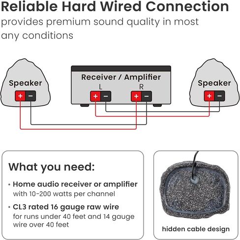 Theater Solutions 2R8G Outdoor Granite 8" Rock 2 Speaker Set for Deck Pool Spa Yard Garden in Saudi Arabia
