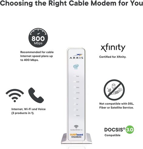 ARRIS SURFboard SBV3202 DOCSIS 3.0 Cable Modem with Voice | Xfinity in Kuwait