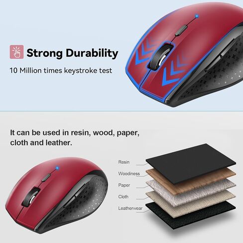 TECKNET Bluetooth Mouse, Wireless Silent 6 Buttons 2-Yr Battery, Black | BT 5.0/3.0, 6-Level DPI to 4800, Wide OS Compatible, Ergonomic for M/L Hands, Extended Battery in Kuwait