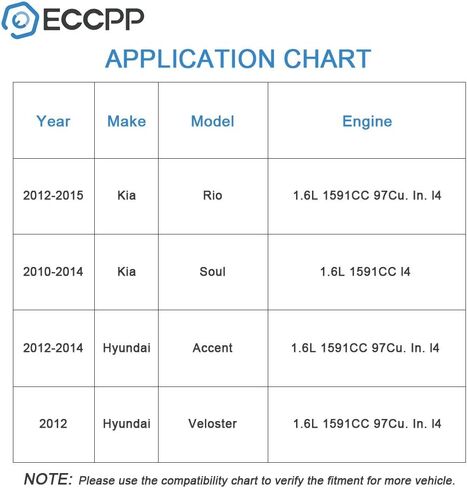 ECCPP Knock Detonation Sensor with Harness compatible with 2012 2013 2014 2015 for Kia Rio 2012-2014 for Hyundai Accent 392502B000 in Saudi Arabia