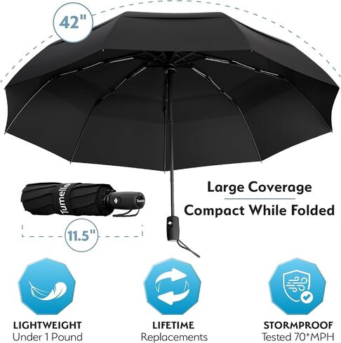 Unbreakable Windproof Travel Umbrella (Compact, Superior & Beautiful), Small Strong but Light Portable and Automatic Folding Rain Umbrella, Durable Premium Grip, Fits Car & Backpack in Saudi Arabia