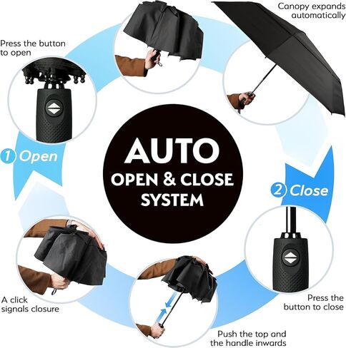 Unbreakable Windproof Travel Umbrella (Compact, Superior & Beautiful), Small Strong but Light Portable and Automatic Folding Rain Umbrella, Durable Premium Grip, Fits Car & Backpack in Saudi Arabia