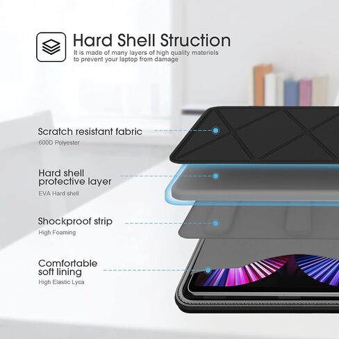 Smatree iPad Hard Shell Case for 12.7inch Lenovo Yoga Tab Plus 2025, 13inch New iPad Pro/Air 2024 with Magic Keyboard, 12.9inch iPad Pro 2021 5th/2020 4th/2018 3rd, 12.9inch Tablet Carry Case, Black in Saudi Arabia
