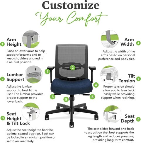 HON Convergence Ergonomic Office Chair Back Support Mesh Computer Chair - Home Office Desk Chairs with Adjustable Arms, Lumbar Support, Rolling Swivel Wheels, Comfortable Synchro-Tilt Recline - Navy in Saudi Arabia