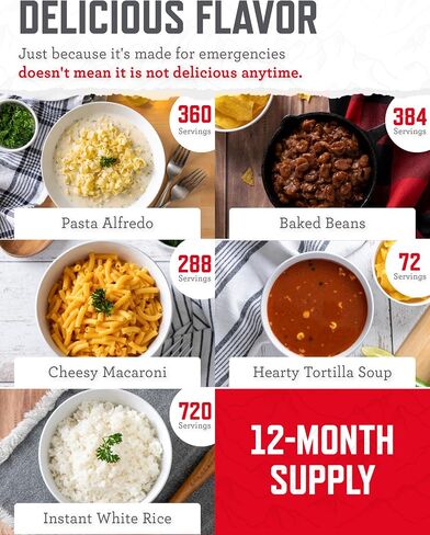 ReadyWise Emergency Food Supply - 72 Hour Survival Kit, 30 Servings of Protein Meals, Freeze Dried Food for Backpacking, Camping Essentials & Disaster Prepping Supplies, up to 25 Year Shelf Life in Kuwait