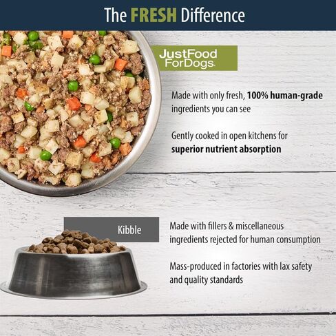 JustFoodForDogs طعام الكلاب الطازج المجمد للبشرة الحساسة والحساسية، صحة المفاصل، وجبة كاملة أو طعام للكلاب من الدرجة البشرية، دعم المفاصل والجلد، 18 أونصة (عبوة من 21 قطعة) in Kuwait