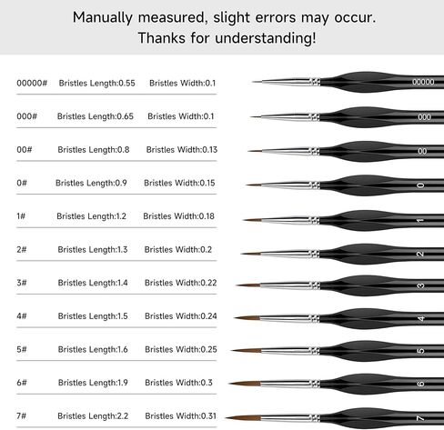 Miniature Paint Brushes, 11 Pcs Fine Detail Paint Brush, Miniature Paint Brushes Drybrush Set, Small Fine Detail Brushes for Acrylic, Citadel, Figurine,Oil, Watercolor,Paint by Number, Black in Saudi Arabia