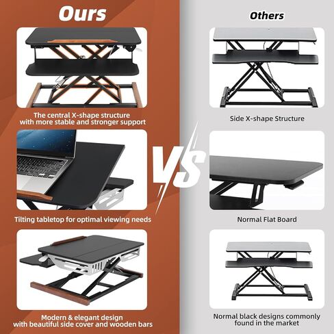 محول مكتب قائم قابل للتعديل بارتفاع 26 بوصة من TooCust مع سطح طاولة قابل للإمالة، وحامل مكتب للجلوس مع صينية لوحة المفاتيح، ورفع كمبيوتر صغير مع غطاء جانبي أنيق وقضبان خشبية in Kuwait