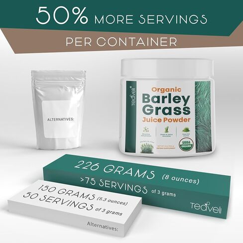 Organic Barley Grass Juice Powder– Utah Grown Raw Barley Grass Juice Extract & Green Juice Powder for Detox- Complements Wheatgrass Juice- Made to EverRaw® Standard with BioActive Dehydration™- 5.3 oz in Kuwait