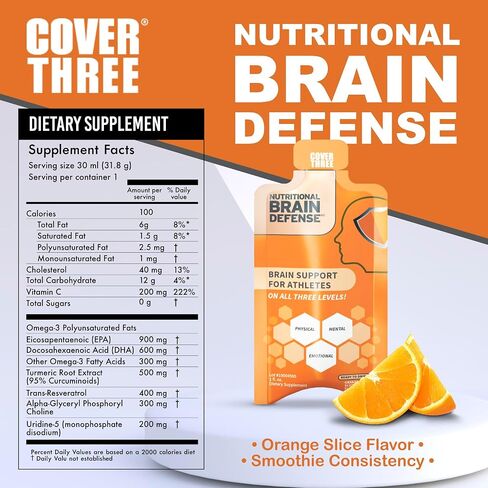 Cover Three Brain Assist Brain Supplement, Nutritional Focus Supplement with Curcumin, Uridine, Orange Slice Liquid Brain Support Formula, High Performance Memory Supplements in Kuwait
