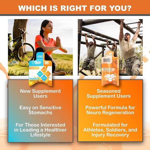 Cover Three Brain Assist Brain Supplement, Nutritional Focus Supplement with Curcumin, Uridine, Orange Slice Liquid Brain Support Formula, High Performance Memory Supplements in Kuwait