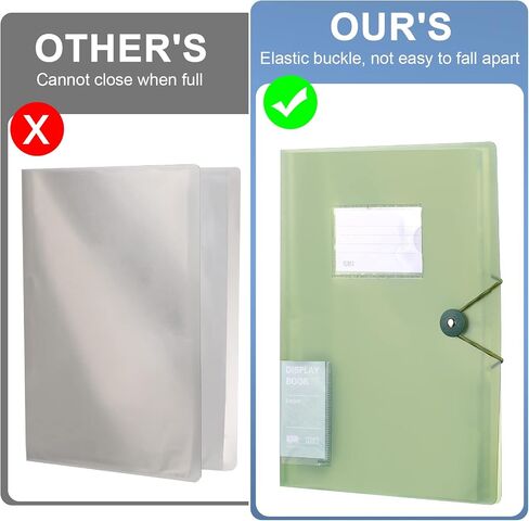 5 Pieces Binder with Plastic Sleeves Portfolio Binder A4 Presentation Books with 30 Pockets Portfolio Folder 8.66 x 11.69 Inches Clear Sheet Protectors for Artwork Paper Report Photo Document Supplies in Saudi Arabia
