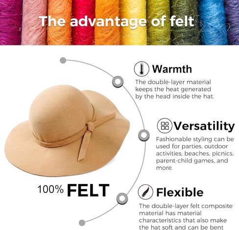 قبعة مرنة كلاسيكية قابلة للطي بحافة واسعة للنساء، قبعة فيدورا من الصوف الدافئ قبعة مرنة للشاطئ قابلة للطي للكبار 57 سم الجمل in Kuwait
