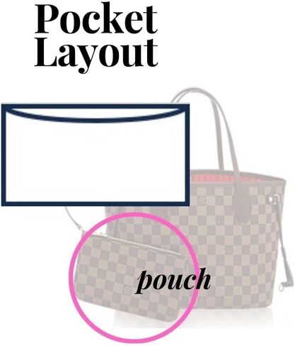 SAMORGA (1-156/ LV-NF-Pouch منظم الحقائب لـ LV Neverfull منظم الحقائب إدراج حقيبة داخلية (1.2 ملم جلد بيج) in Kuwait