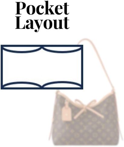 SAMORGA (1-30/ LV-Carryall-PM-F منظم حقيبة LV Carryall PM: منظم حقيبة من النوع F إدراج حقيبة داخلية (نبيذ 2 مم) in Kuwait