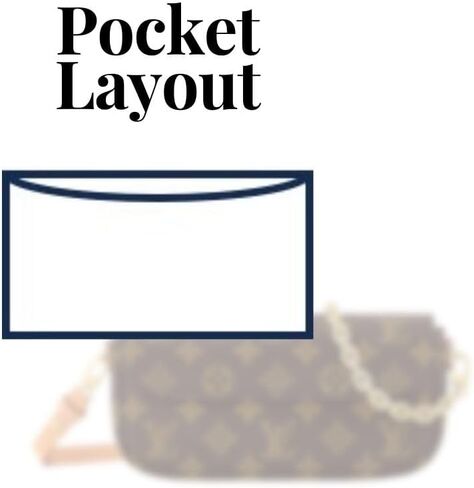 SAMORGA (1-317/ LV-IVY-WOC منظم حقيبة لمحفظة LV على سلسلة حقيبة Ivy منظم إدراج حقيبة داخلية (1.2 مم ذهبي) in Kuwait