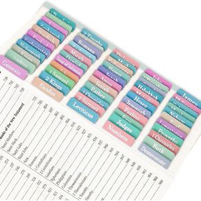 Bible Tabs for Women and Men,Bible Study Tabs,Bible Journaling Study Supplies,Bible Index Tabs for Christian Gift