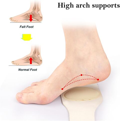 Upgrade Metatarsal Compression Arch Support Sleeves with Gel Pad Inside - Arch Support Brace for Flat Foot & Plantar Fasciitis Pain Relief - Women & Men - 1 Pair (Gray) in Saudi Arabia
