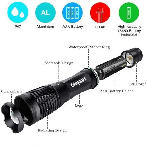2 حزمة مصباح يدوي للأشعة فوق البنفسجية BlackLight، COSOOS 2 في 1 مصباح يدوي تكتيكي LED و395 نانومتر كاشف بول للحيوانات الأليفة بضوء أسود لبول الكلاب/القطط، البقع الجافة، بق الفراش، العقارب. in Kuwait