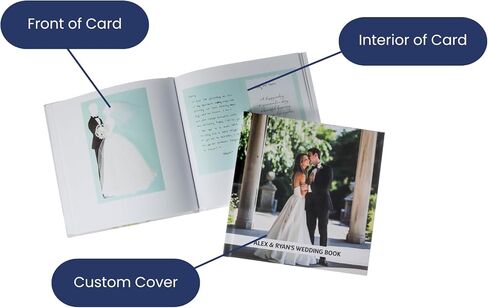 Cards By Artkive Wedding Card Keepsake Album - We Transform Your Cards into a Keepsake Premium Organizer Book, Combine with Uploaded photos, Save the Date, Menus and other detail (Get Cards Back) in Saudi Arabia